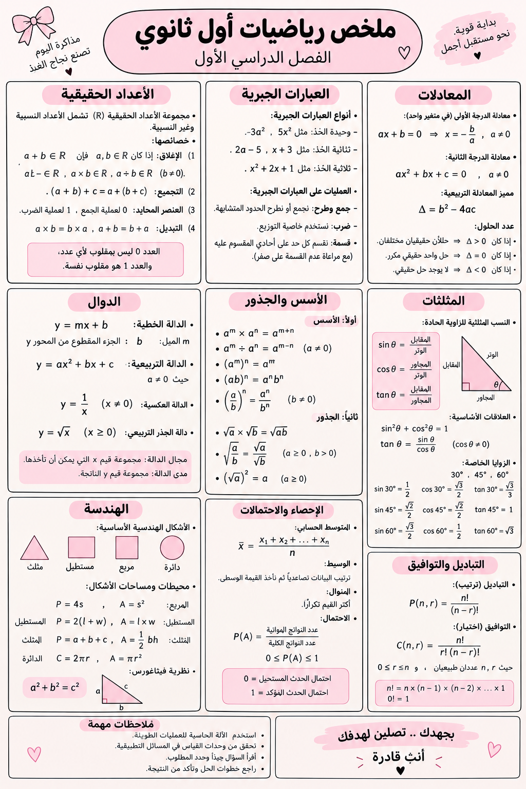 الذكاء الاصطناعي