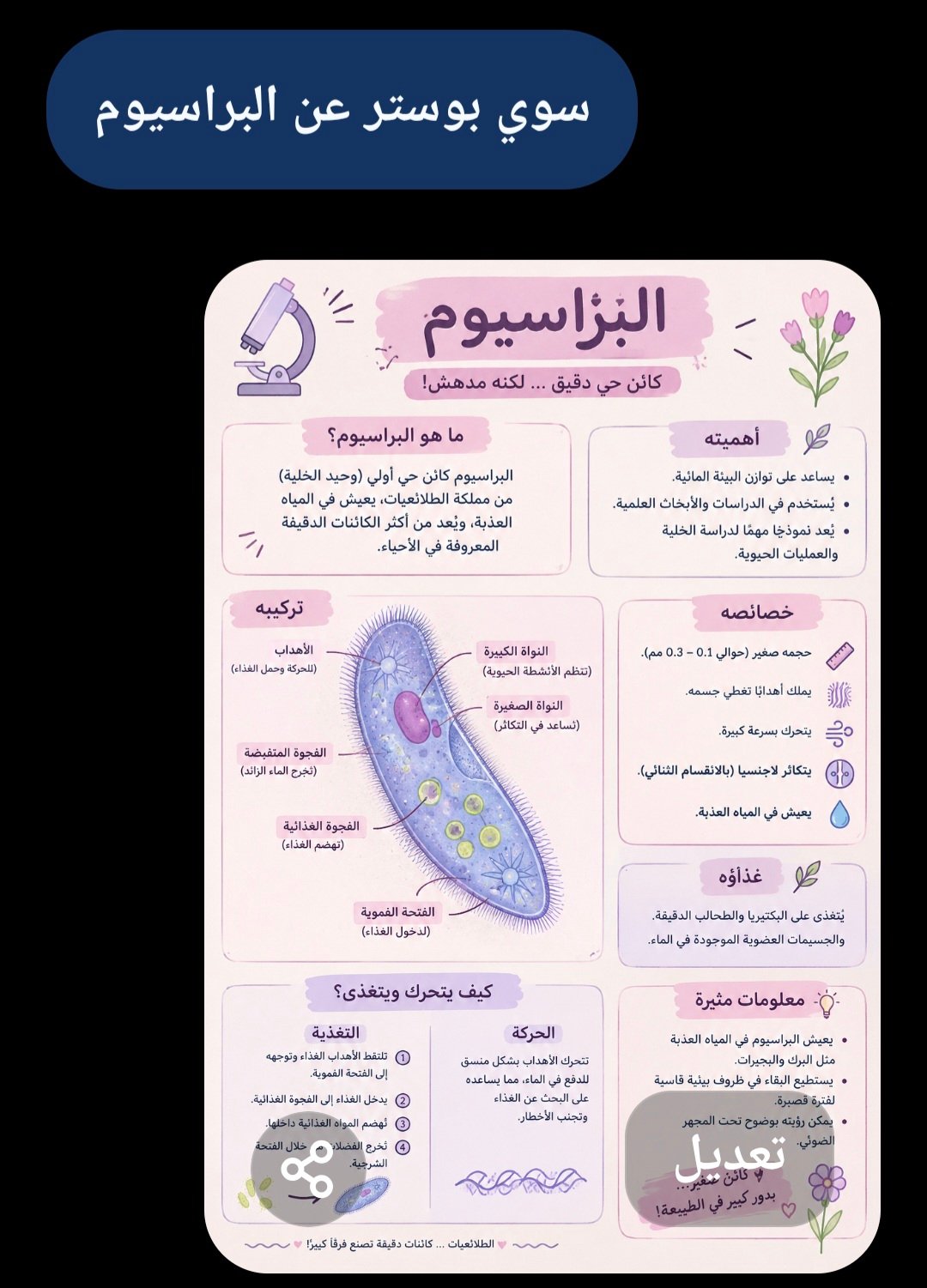 بوستر عن البراسيوم